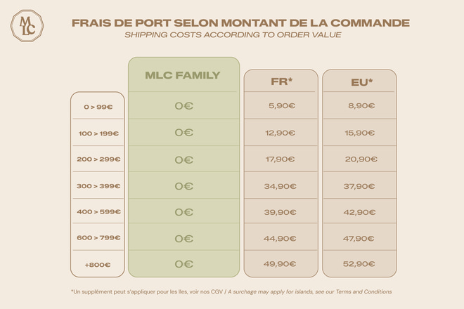 Mon Lit Cabane Family - 1-Year Loyalty Program