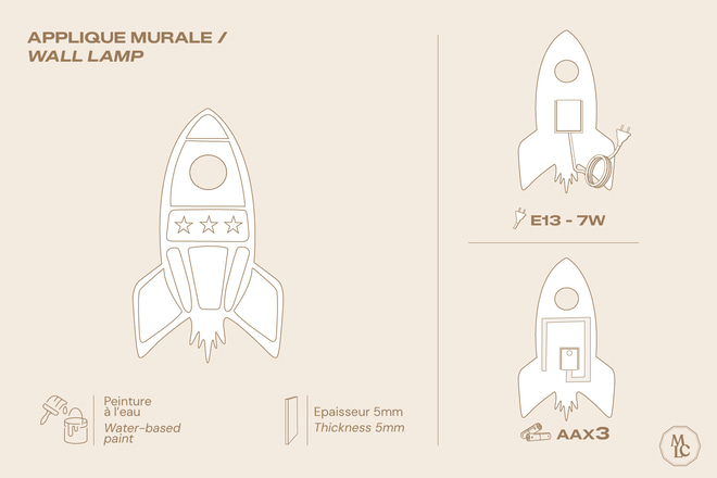 Væglampe Raket - salviegrøn - 9