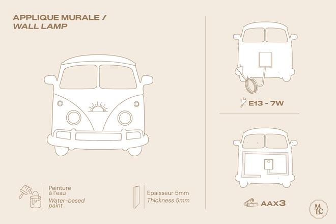 Kisbuszos falikar - zsályazöld - 7