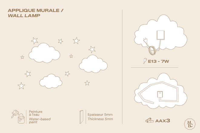 Wandlampe Set mit 3 Wolken - Natur - 9