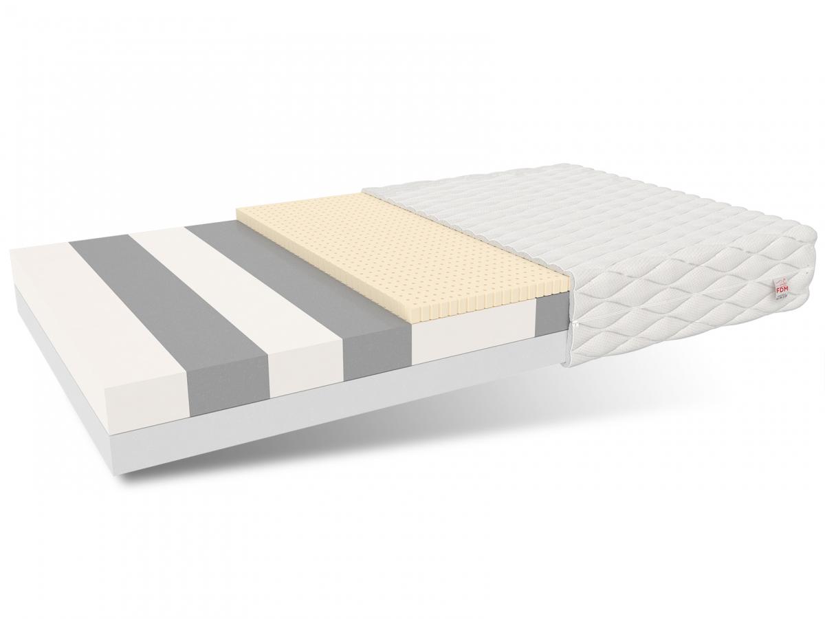 Foam & Latex Double Mattress Nyx 15cm