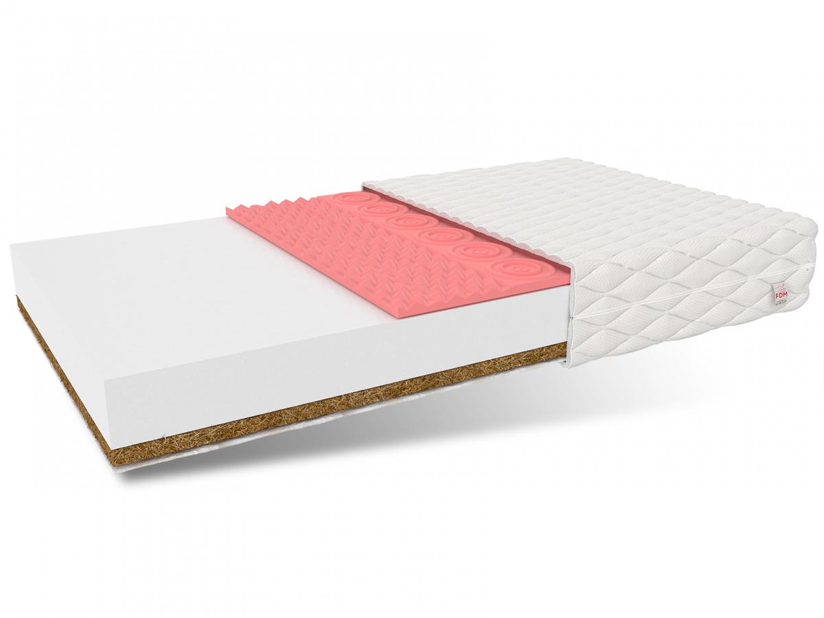 Matelas Double Mousse & Coco Erebos 13cm