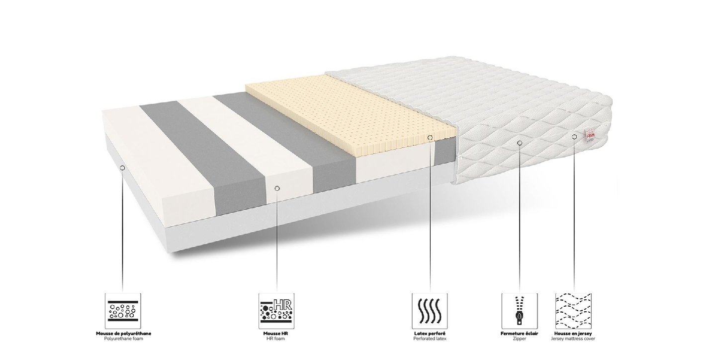 Matelas Double Mousse & Latex Nyx 15cm