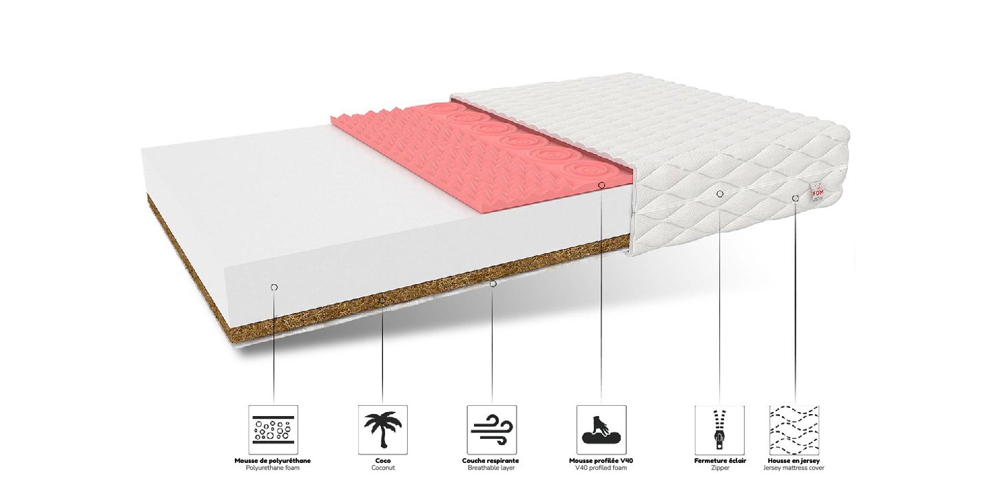 Foam & Coconut Double Mattress Erebos 13cm