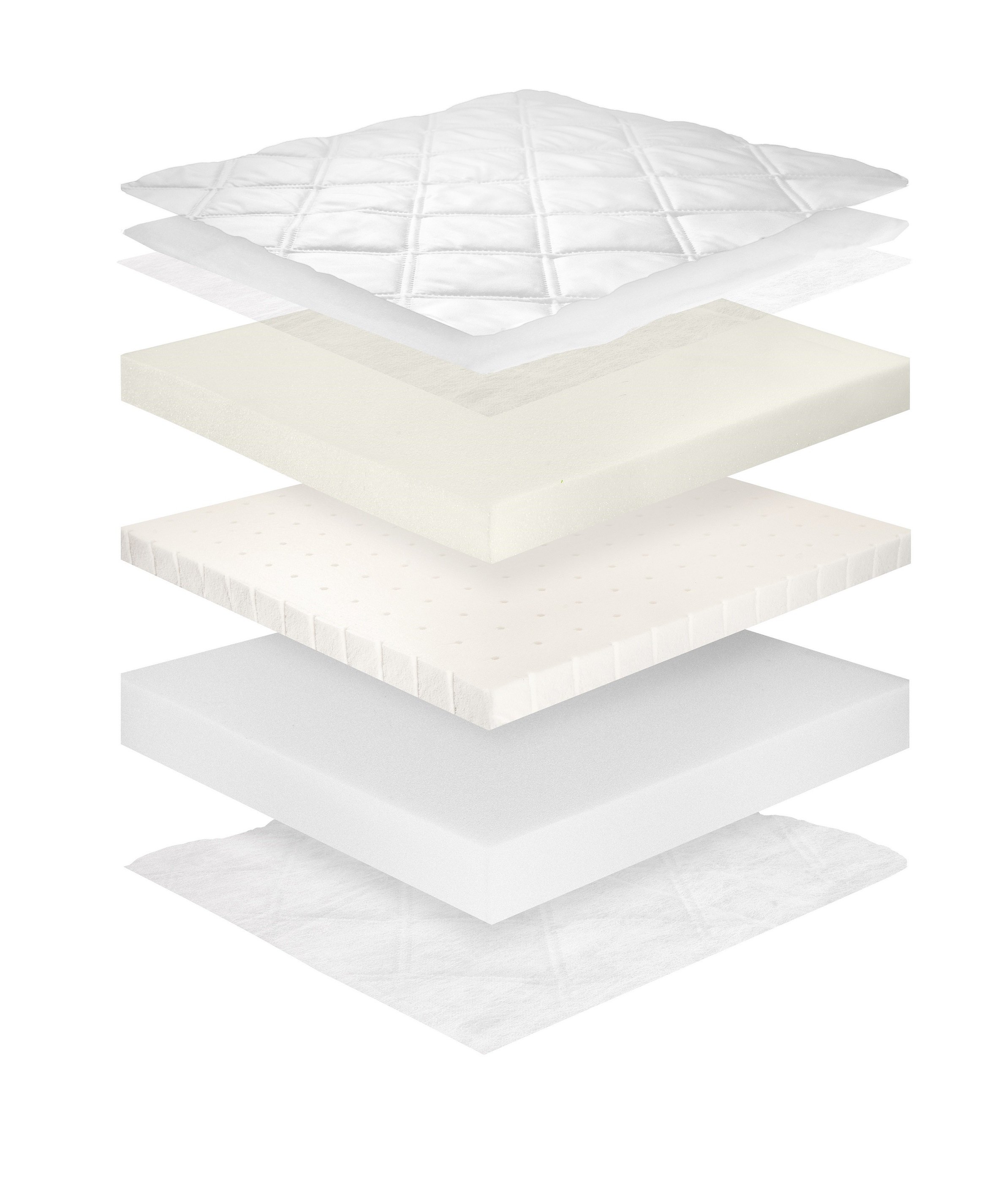 Matelas Mousse & Latex à Mémoire de Forme Uranie 14cm