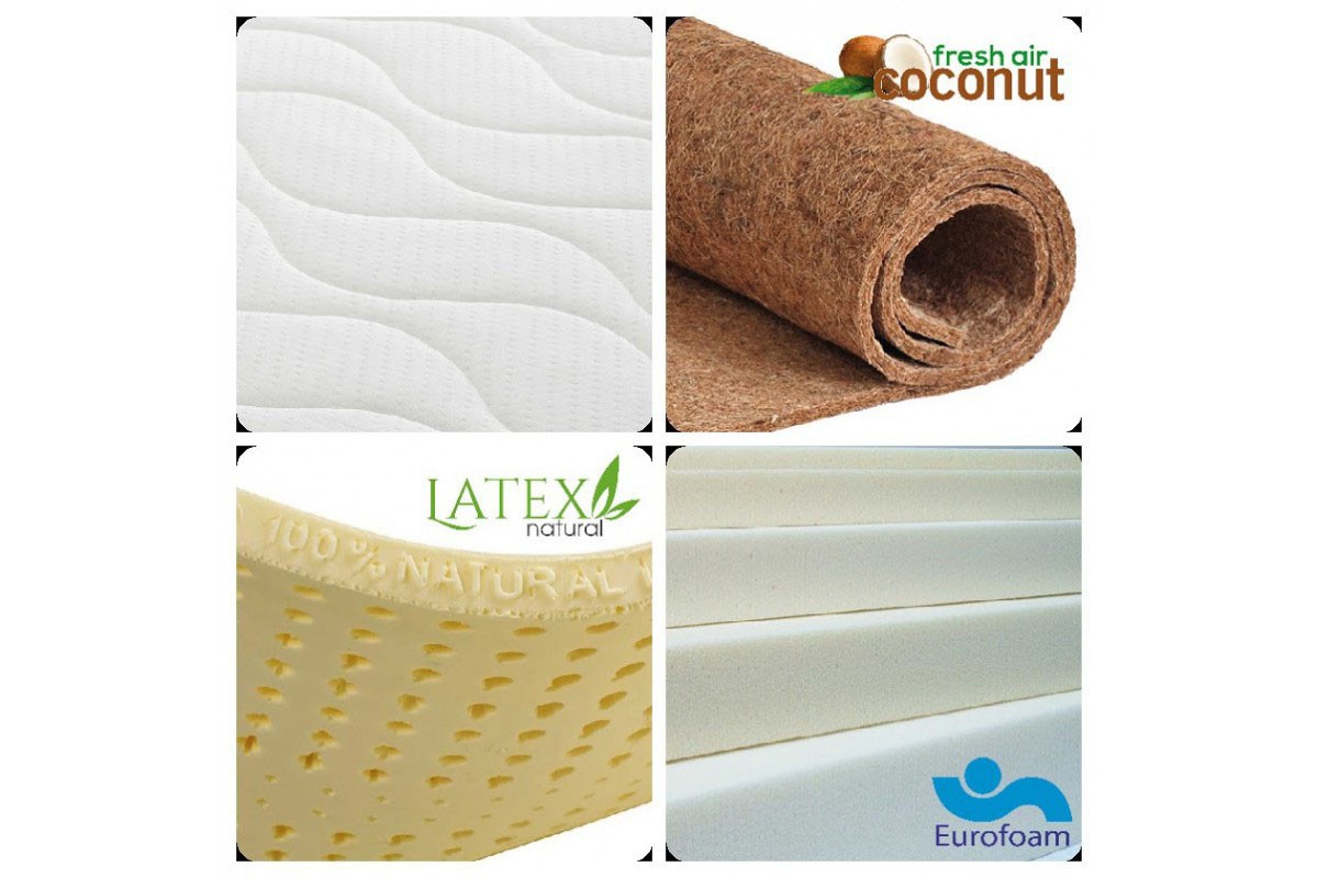 Coconut Fiber & Latex Mattress Perséphone 10cm