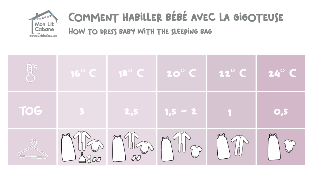 - Gigoteuse Mi-Saison 2.5 Tog Happy Goose - Blanc (Mon Lit Cabane) - Image 7