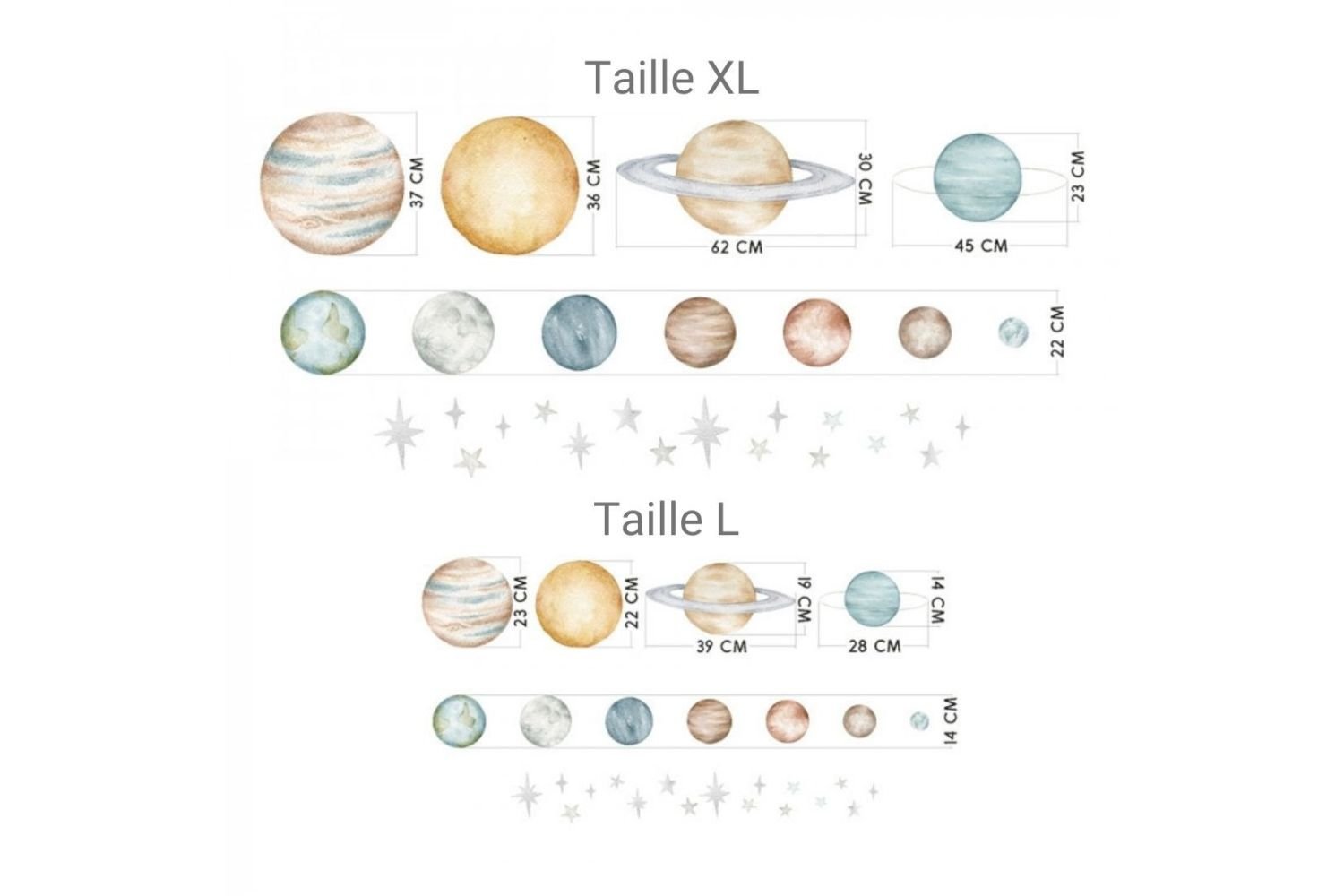 Planetas Planetas