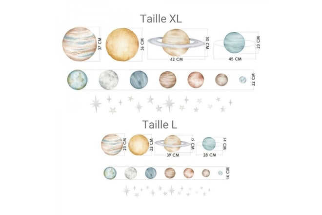Planets