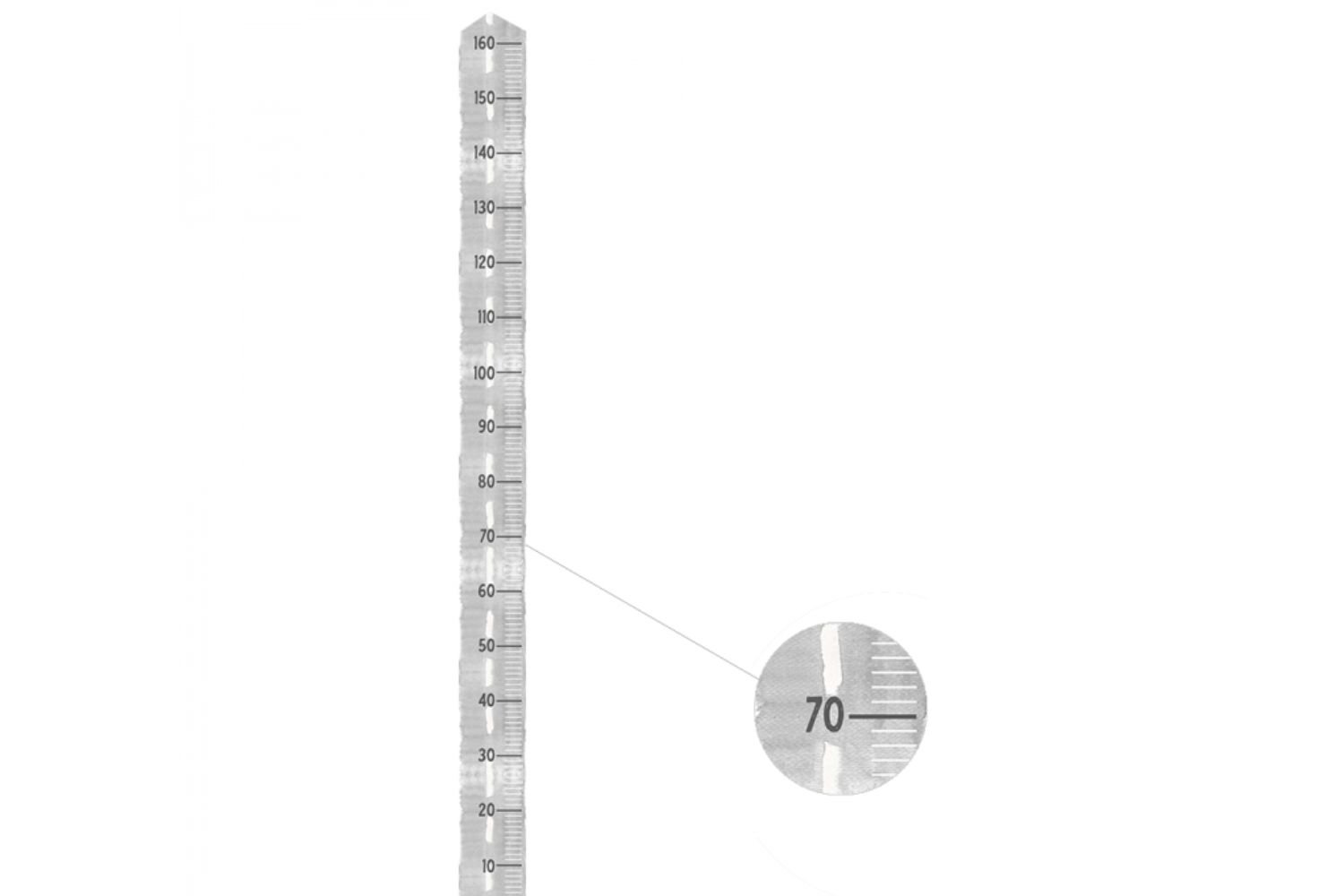 Road Height Gauge