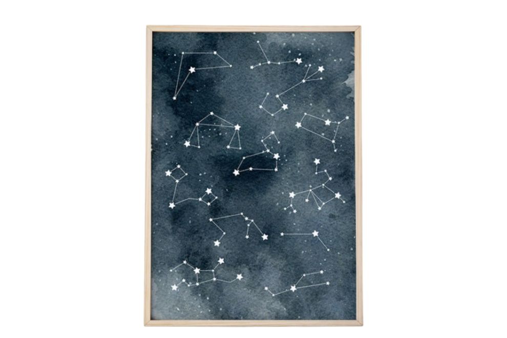 Image Constelation