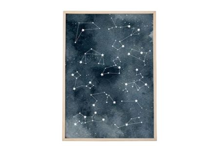 Image Constellation