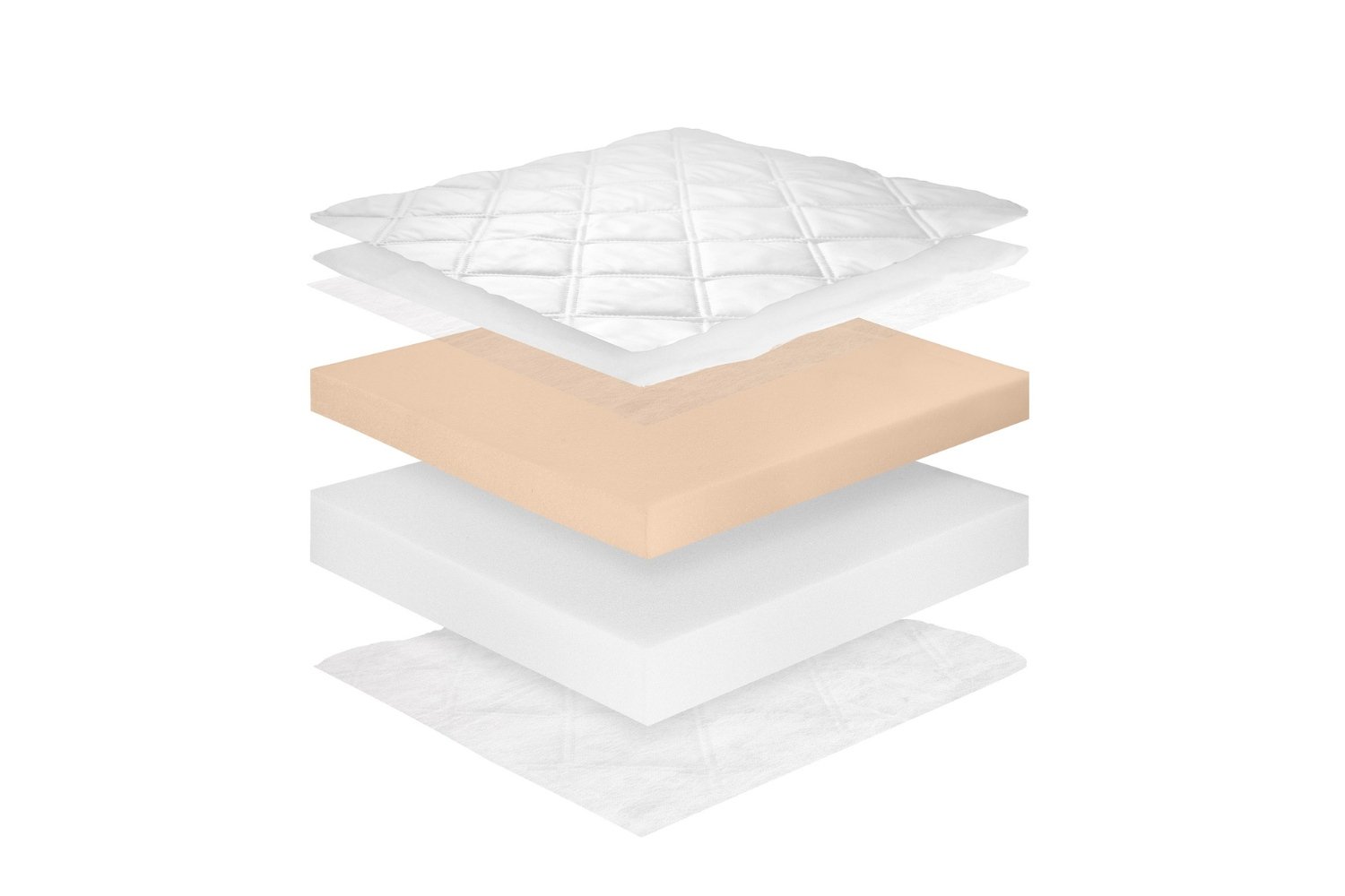 Mattress with Memory Foam Erato 18cm