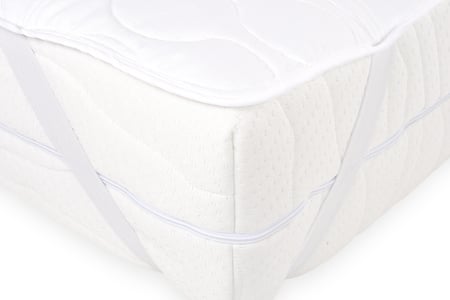 Mattress Protector Medical®+